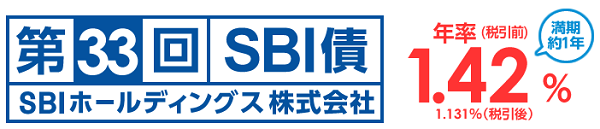 SBI債_2016